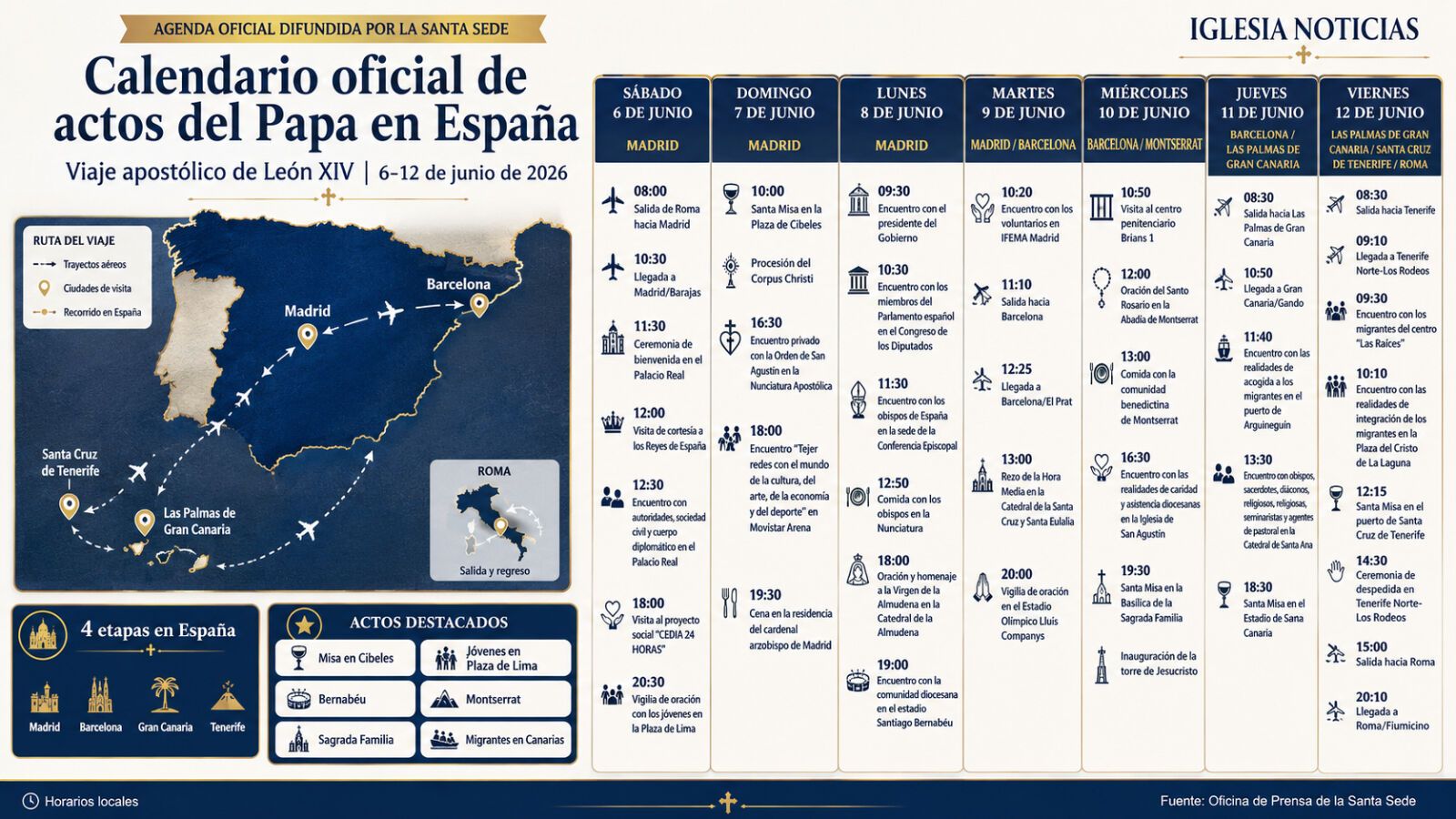 Viaje del Papa a España: agenda completa de León XIV Viaje del Papa a España: agenda completa de León XIV